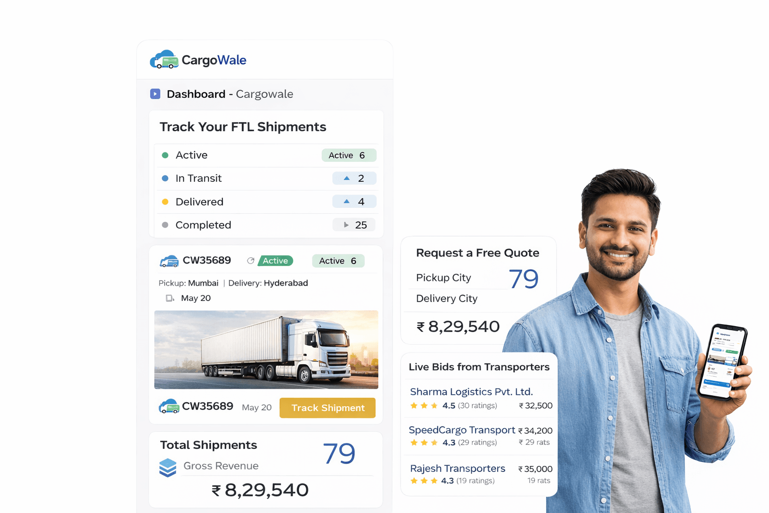 FTL (Full Truckload)