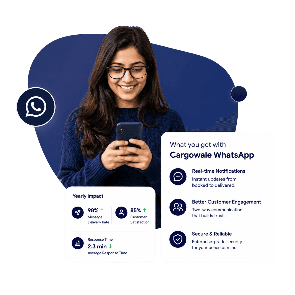 Cargowale WhatsApp order updates for buyers in India