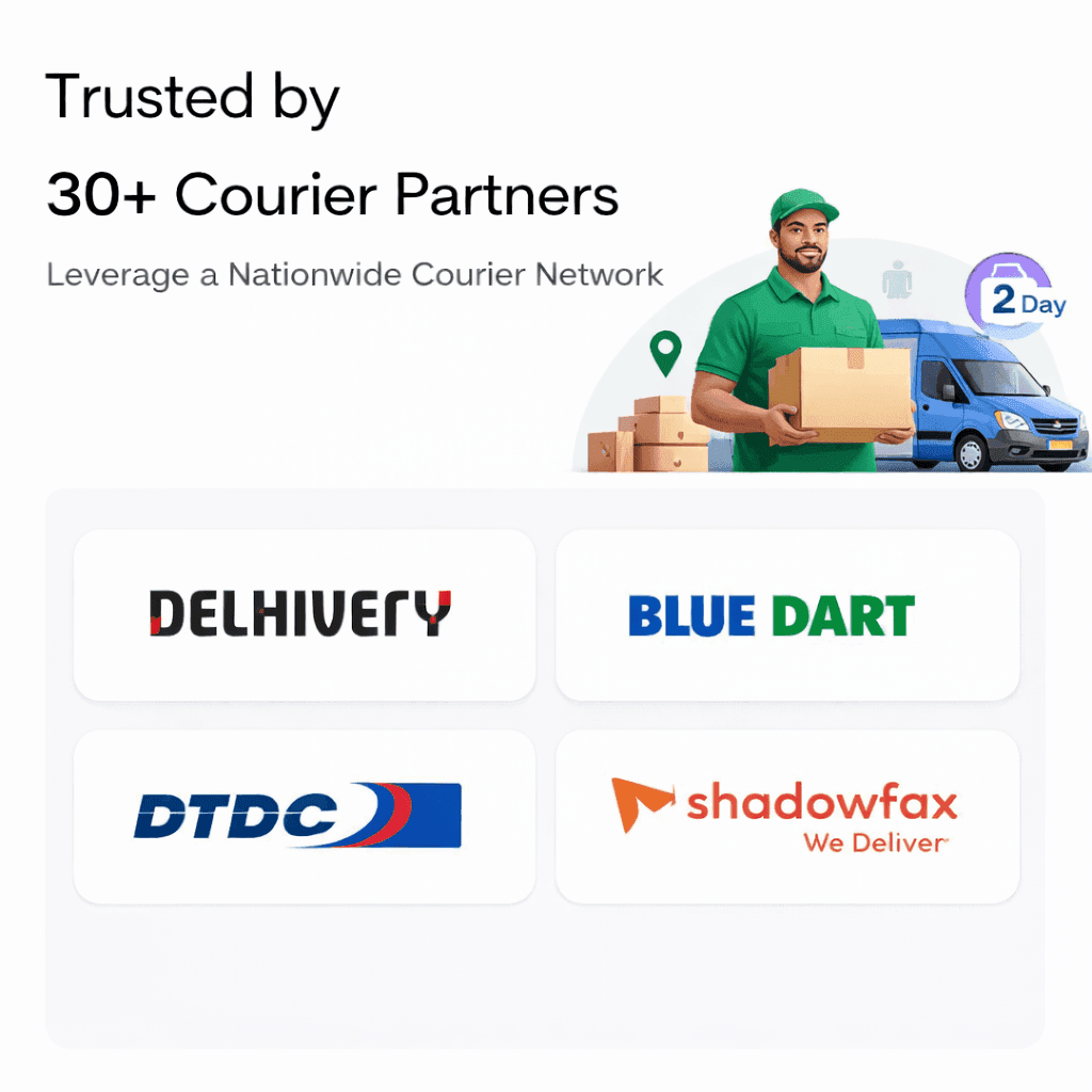 Cargowale multi-courier shipping network for ecommerce sellers in India